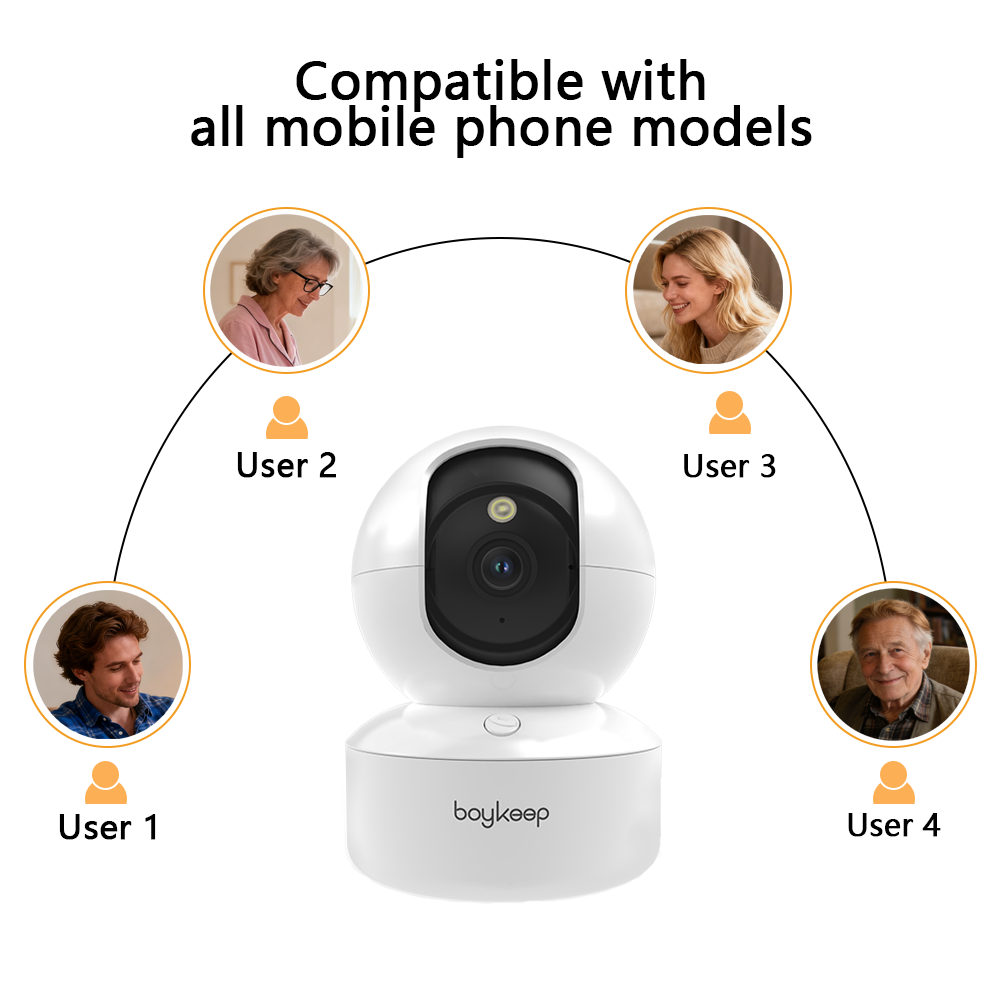 Boykeep 2K Evcil Hayvan Köpek  - Eufy Camera E220 incelemesi ve fiyatı