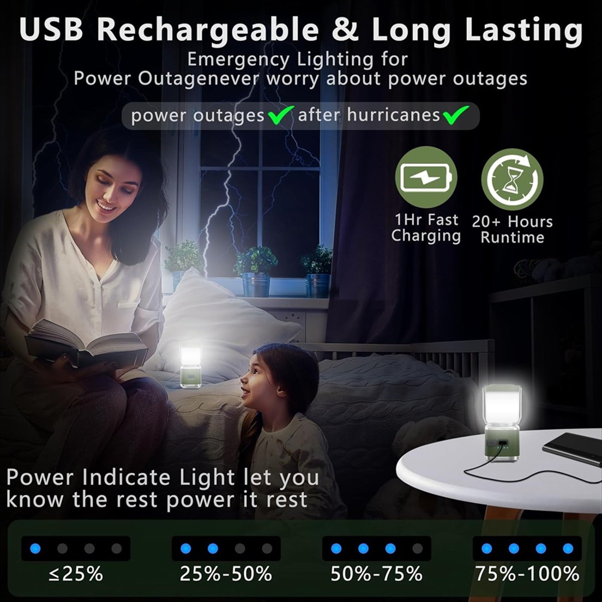 AA19 Taşınabilir Kamp Feneri,  - Power Outage Light incelemesi ve fiyatı